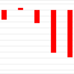 BC’s electricity deficit